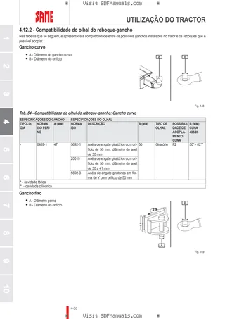 Manual do operador: TIGER 50 Compact → M1THB102V0RS10001 – sample manual page 2