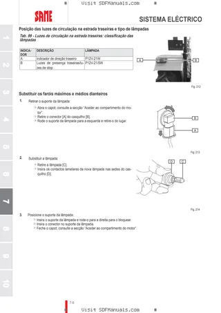 Manual do operador: TIGER 50 Compact → M1THB102V0RS10001 – sample manual page 3