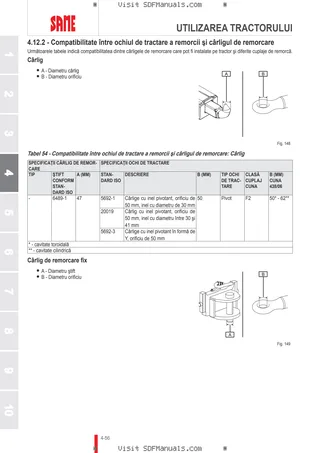 Manual de utilizare: TIGER 50 Compact → M1THB102V0RS10001 – sample manual page 2