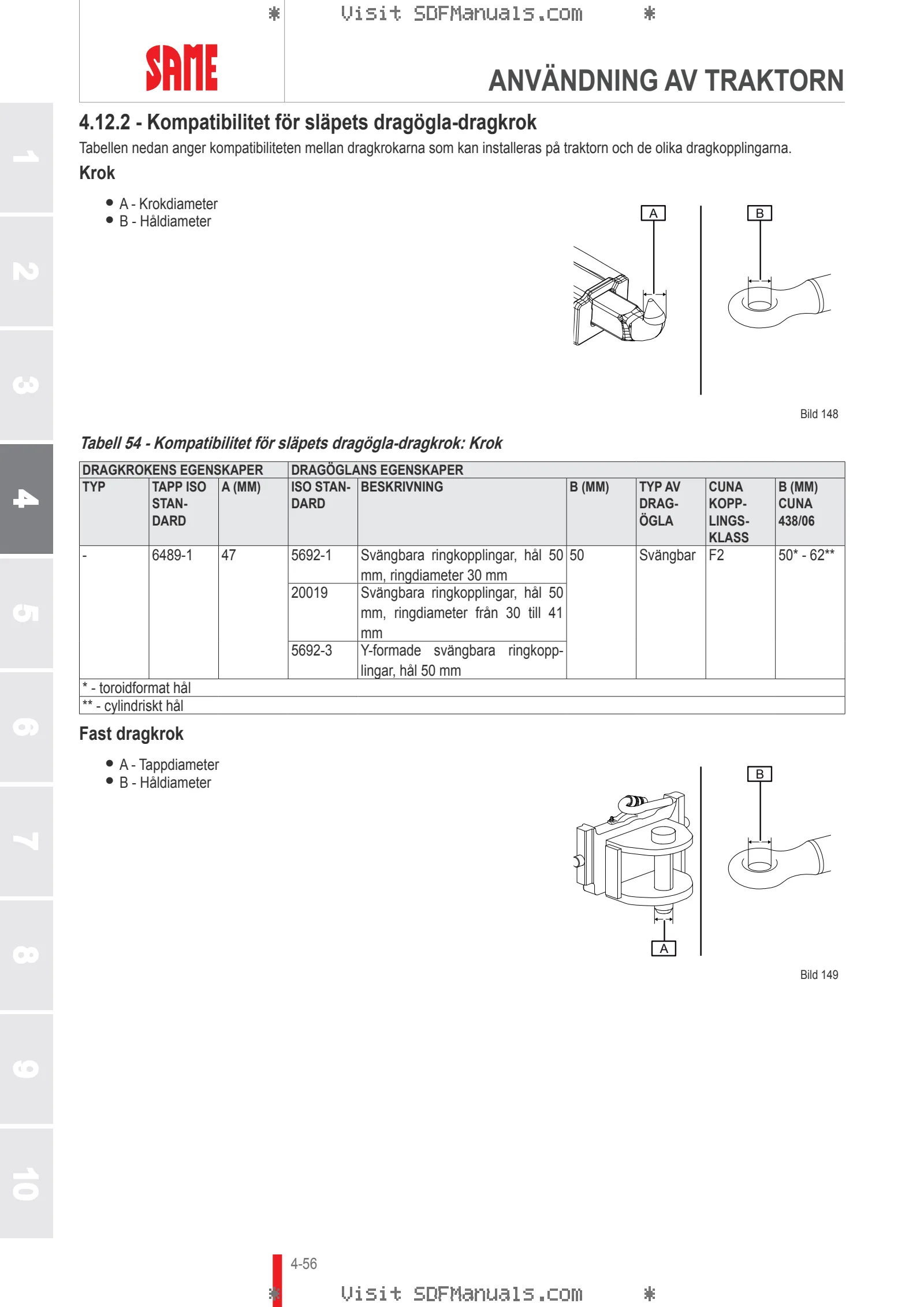 Förarhandbok: TIGER 50 Compact → M1THB102V0RS10001 – sample manual page 2
