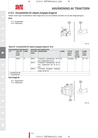 Förarhandbok: TIGER 50 Compact → M1THB102V0RS10001 – sample manual page 2