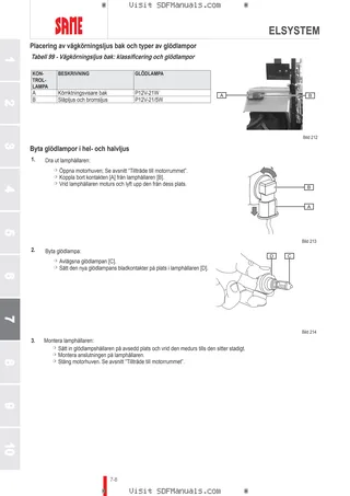 Förarhandbok: TIGER 50 Compact → M1THB102V0RS10001 – sample manual page 3