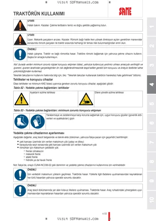 Kullanım Kılavuzu: TIGER 50 Compact → M1THB102V0RS10001 – sample manual page 2