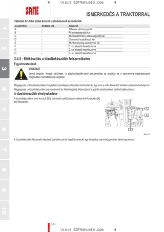 Használati utasítás: FRUTTETO 70 NATURAL → ZKDHA20200RS50001 – sample manual page 1