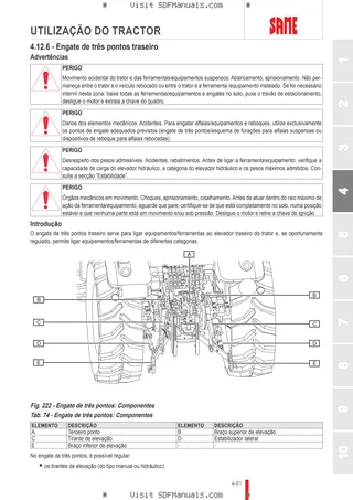 Manual do operador: DORADO CVT 90 → ZKDET30200TS50001 – sample manual page 2