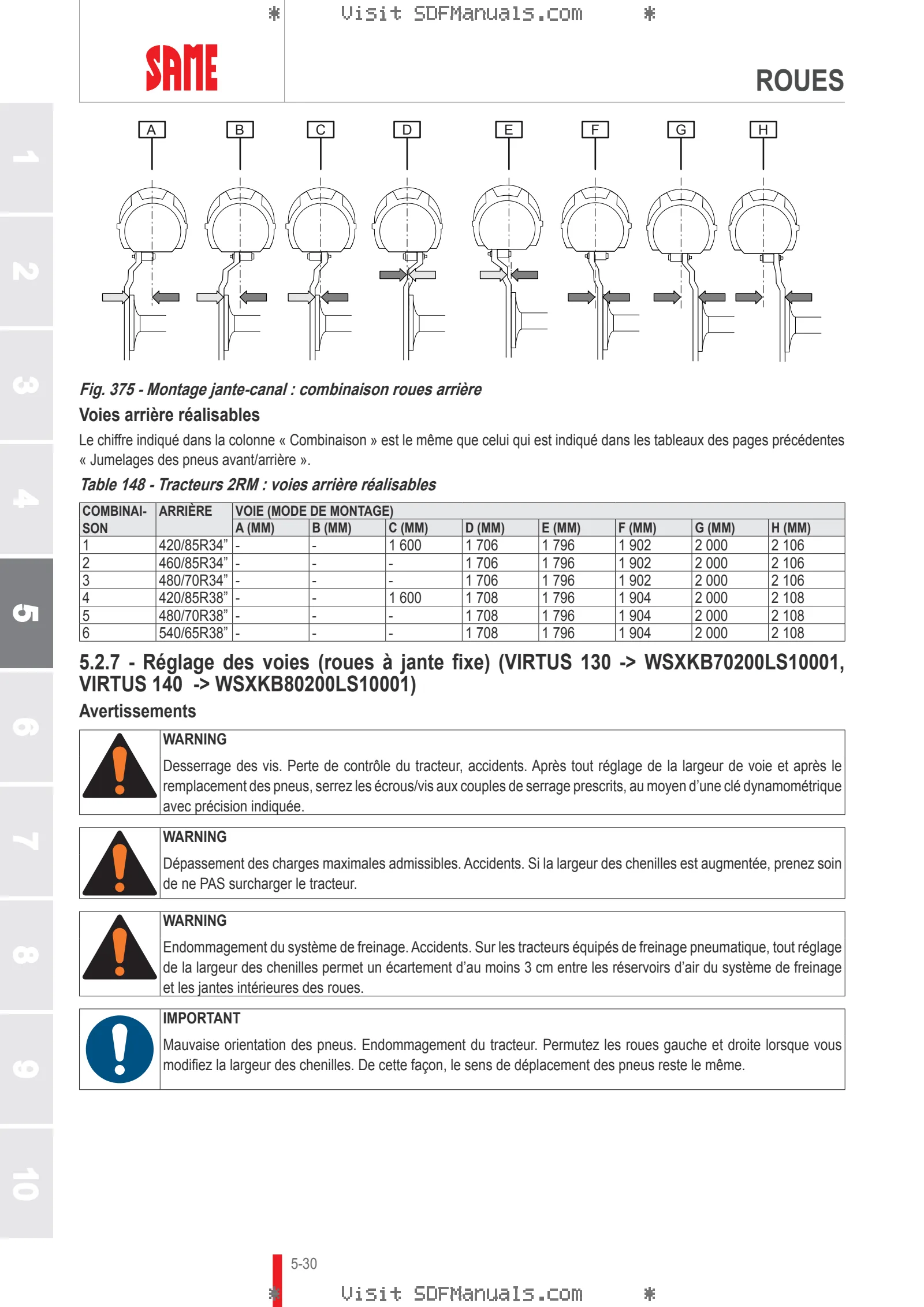 Manuel d'utilisation: VIRTUS 120 → WSXKB60200LS10001 – sample manual page 3