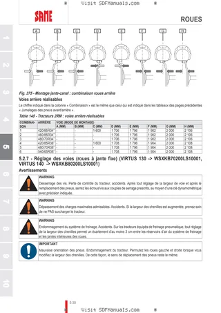 Manuel d'utilisation: VIRTUS 120 → WSXKB60200LS10001 – sample manual page 3