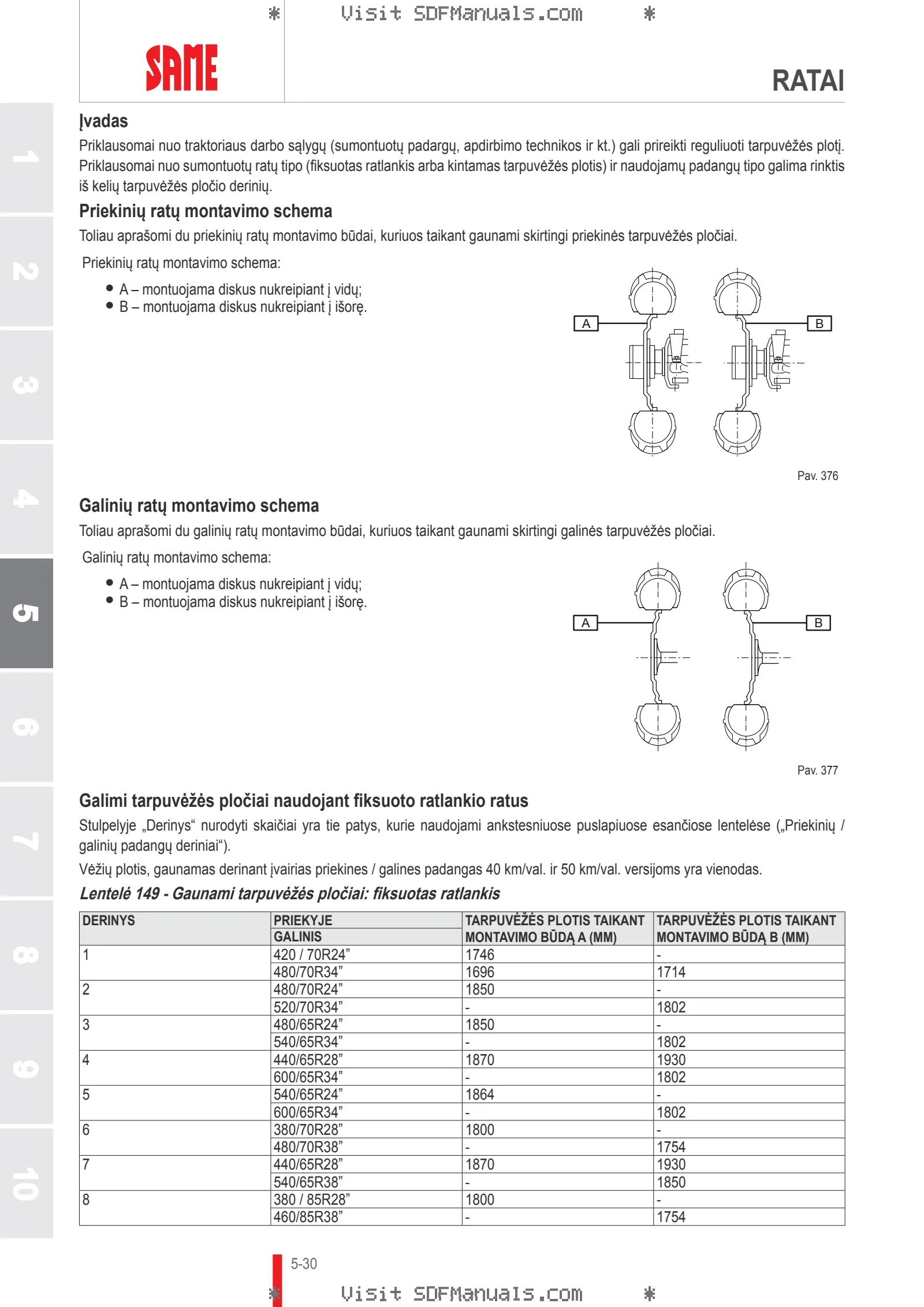 Operatoriaus vadovas: VIRTUS 120 → WSXKB60200LS10001 – sample manual page 3