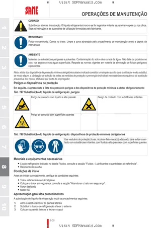 Manual do operador: FRUTTETO CVT 90 S → ZKDHD80200TS50001 – sample manual page 4