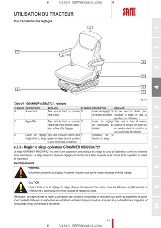 Manuel d'utilisation: VIRTUS 115 RVSHIFT → ZKDGY40200TS50001 – sample manual page 1