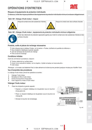 Manuel d'utilisation: VIRTUS 115 RVSHIFT → ZKDGY40200TS50001 – sample manual page 4