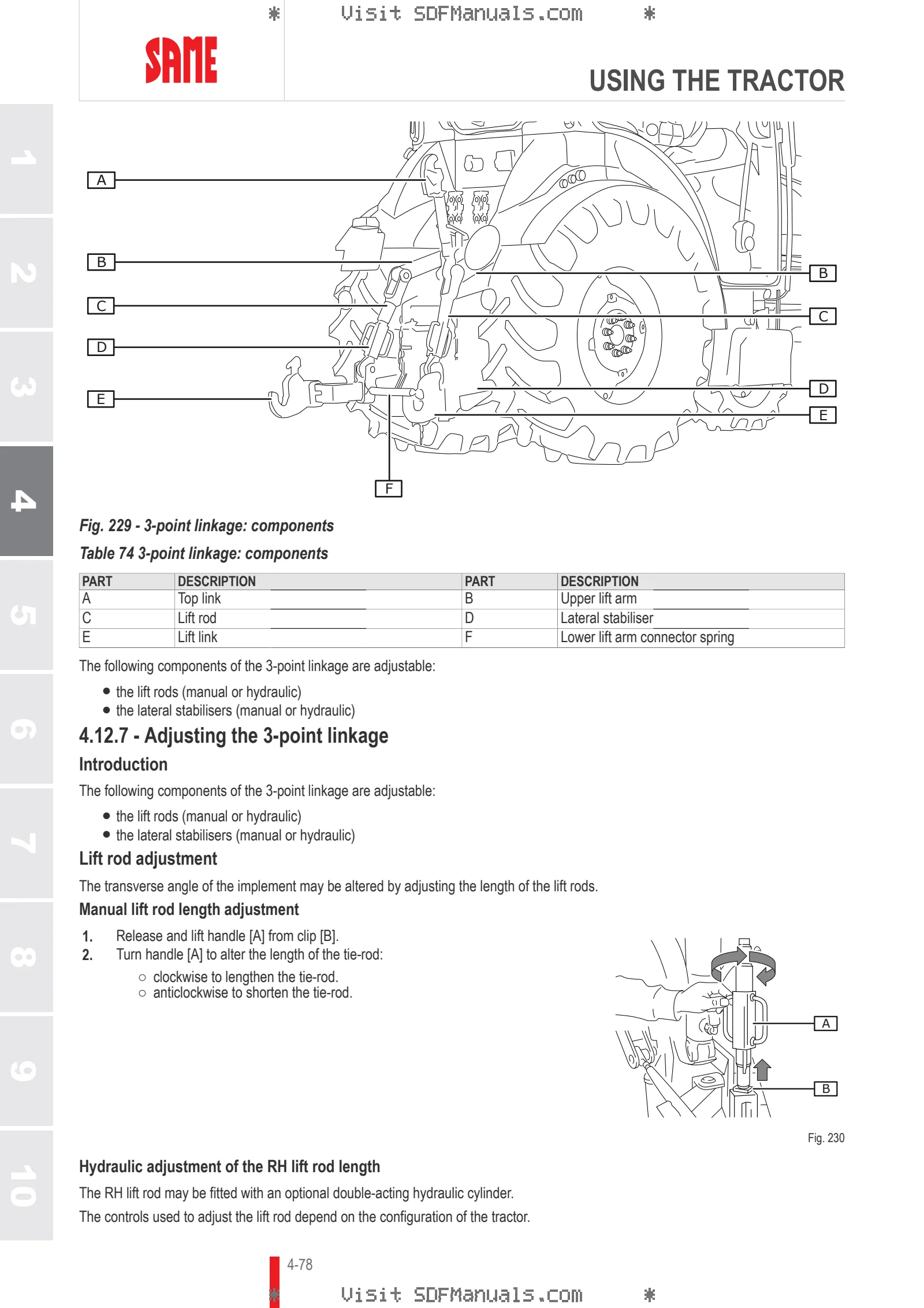 Operator's manual: FRUTTETO 90 → ZKDKV00200TS50001 – sample manual page 2