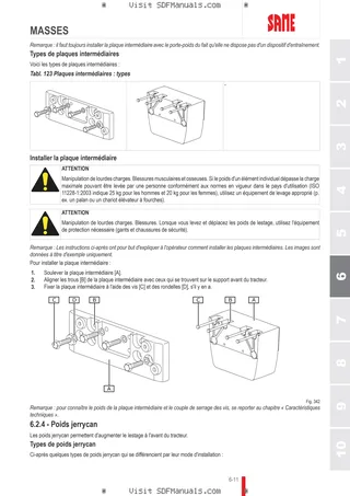 Manuel d'utilisation: FRUTTETO S 90 → ZKDKR00200TS50001 – sample manual page 3