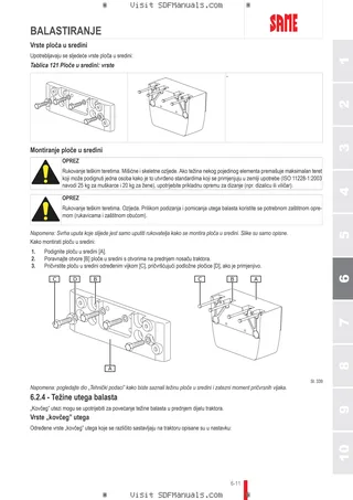 Priručnik za rukovatelja: FRUTTETO V 90 → ZKDKZ00200TS50001 – sample manual page 3