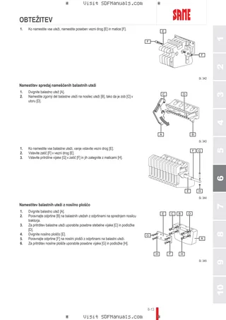 Uporabniški priročnik: FRUTTETO V 90 → ZKDKZ00200TS50001 – sample manual page 3