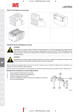 Manual del conductor: FRUTTETO V 90 → ZKDKT00200TS50001 – sample manual page 3