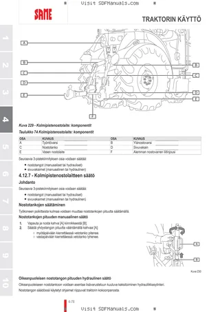 Käyttäjän opas: FRUTTETO V 90 → ZKDKT00200TS50001 – sample manual page 2
