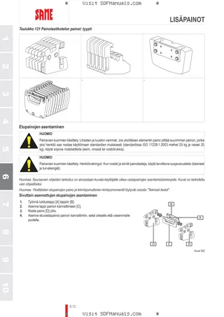 Käyttäjän opas: FRUTTETO V 90 → ZKDKT00200TS50001 – sample manual page 3