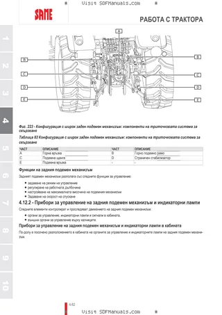 Ръководство на оператора: DORADO CVT 95 → ZKDHT20200TS50001 – sample manual page 2
