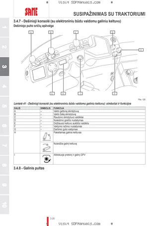Operatoriaus vadovas: FRUTTETO 80 → ZKDMC70200TS50001 – sample manual page 1