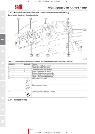 Manual do operador: FRUTTETO 80 → ZKDMC70200TS50001 – sample manual page 1