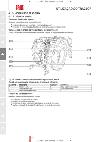 Manual do operador: FRUTTETO 80 → ZKDMC70200TS50001 – sample manual page 2