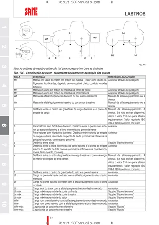 Manual do operador: FRUTTETO 80 → ZKDMC70200TS50001 – sample manual page 3