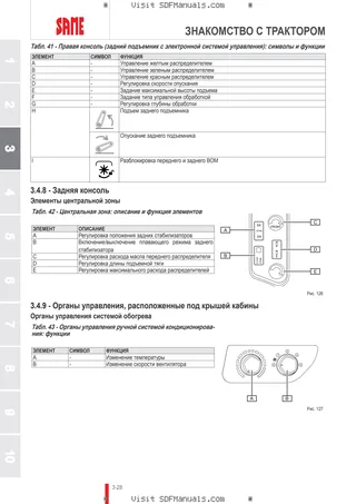 Руководство оператора: FRUTTETO 80 → ZKDMC70200TS50001 – sample manual page 1