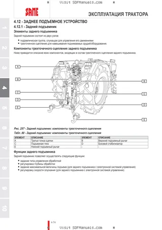 Руководство оператора: FRUTTETO 80 → ZKDMC70200TS50001 – sample manual page 2