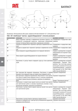 Руководство оператора: FRUTTETO 80 → ZKDMC70200TS50001 – sample manual page 3