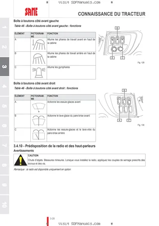 Manuel d'utilisation: FRUTTETO S 80 → ZKDMD50200TS50001 – sample manual page 1