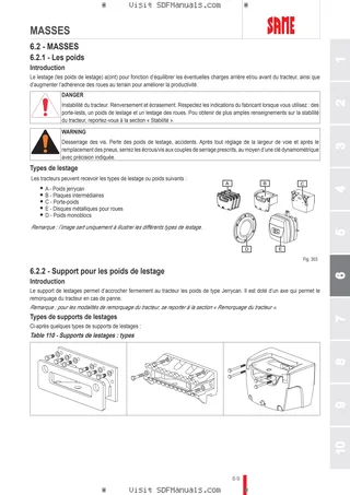 Manuel d'utilisation: FRUTTETO 90 → ZKDLU002W0TS50001 – sample manual page 3