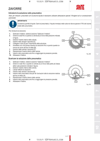 Manuale operatore: ARGON 55 → NNZML50200BS00001 – sample manual page 3