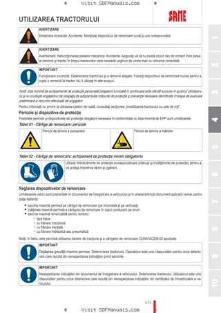 Manual de utilizare: ARGON 55 → NNZML50200BS00001 – sample manual page 2
