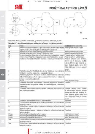 Návod k obsluze: EXPLORER 105 TB → ZKDLM40200TS50001 – sample manual page 3