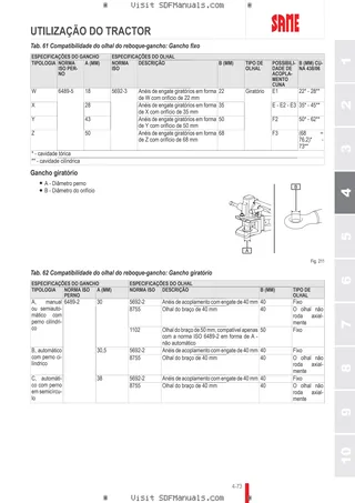 Manual do operador: DORADO 70 NATURAL → ZKDKE40200BS50001 – sample manual page 2