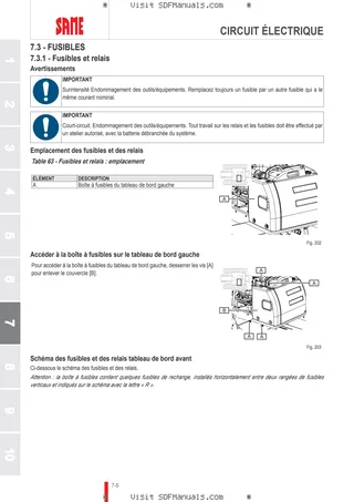 Manuel d'utilisation: Krypton 115 → ZKDLX81500TS50001 – sample manual page 3