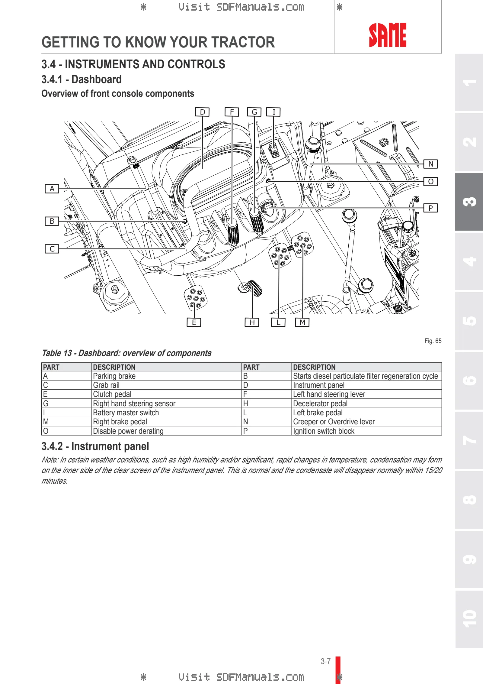 Operator's manual: Krypton 115 → ZKDLX81500TS50001 – sample manual page 1