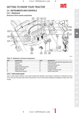 Operator's manual: Krypton 115 → ZKDLX81500TS50001 – sample manual page 1