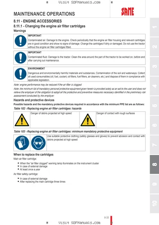 Operator's manual: Krypton 115 → ZKDLX81500TS50001 – sample manual page 4