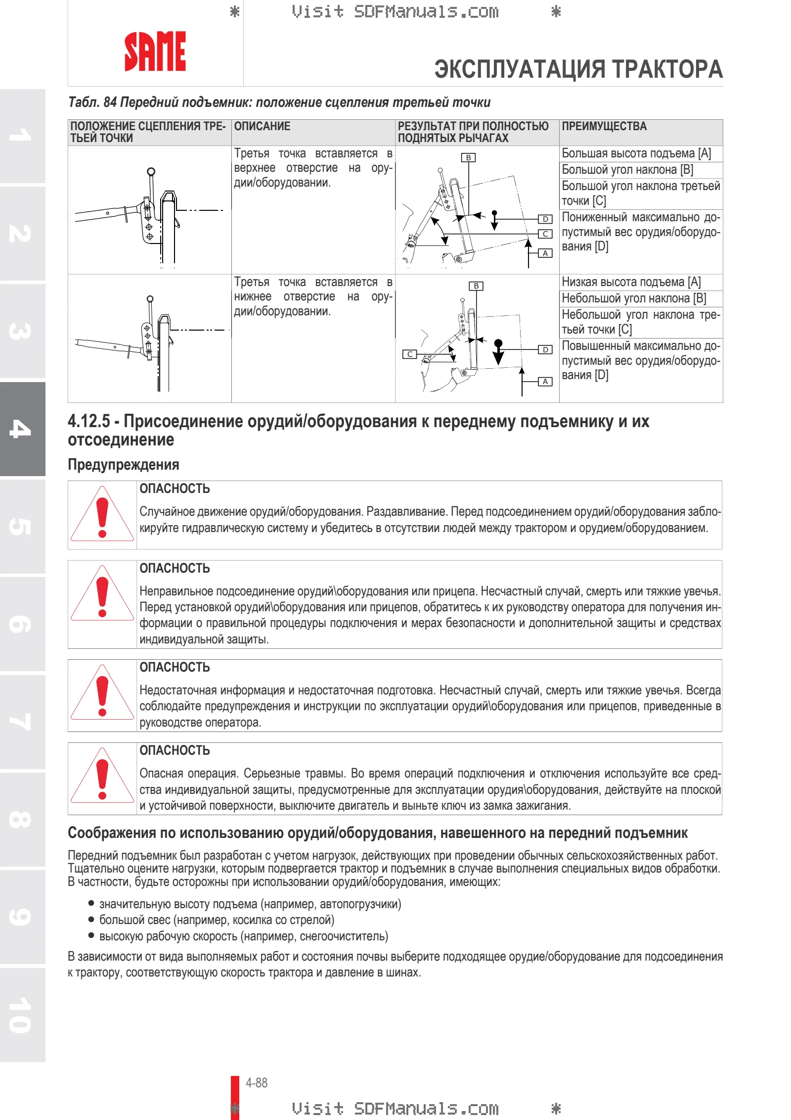 Руководство оператора: FRUTTETO 90 CVT → ZKDLZ102W0TS50001 – sample manual page 2