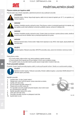 Návod k obsluze: TIGER 45 → NNZMW402V0BS50001 – sample manual page 3