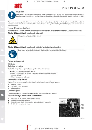 Návod k obsluze: TIGER 45 → NNZMW402V0BS50001 – sample manual page 4