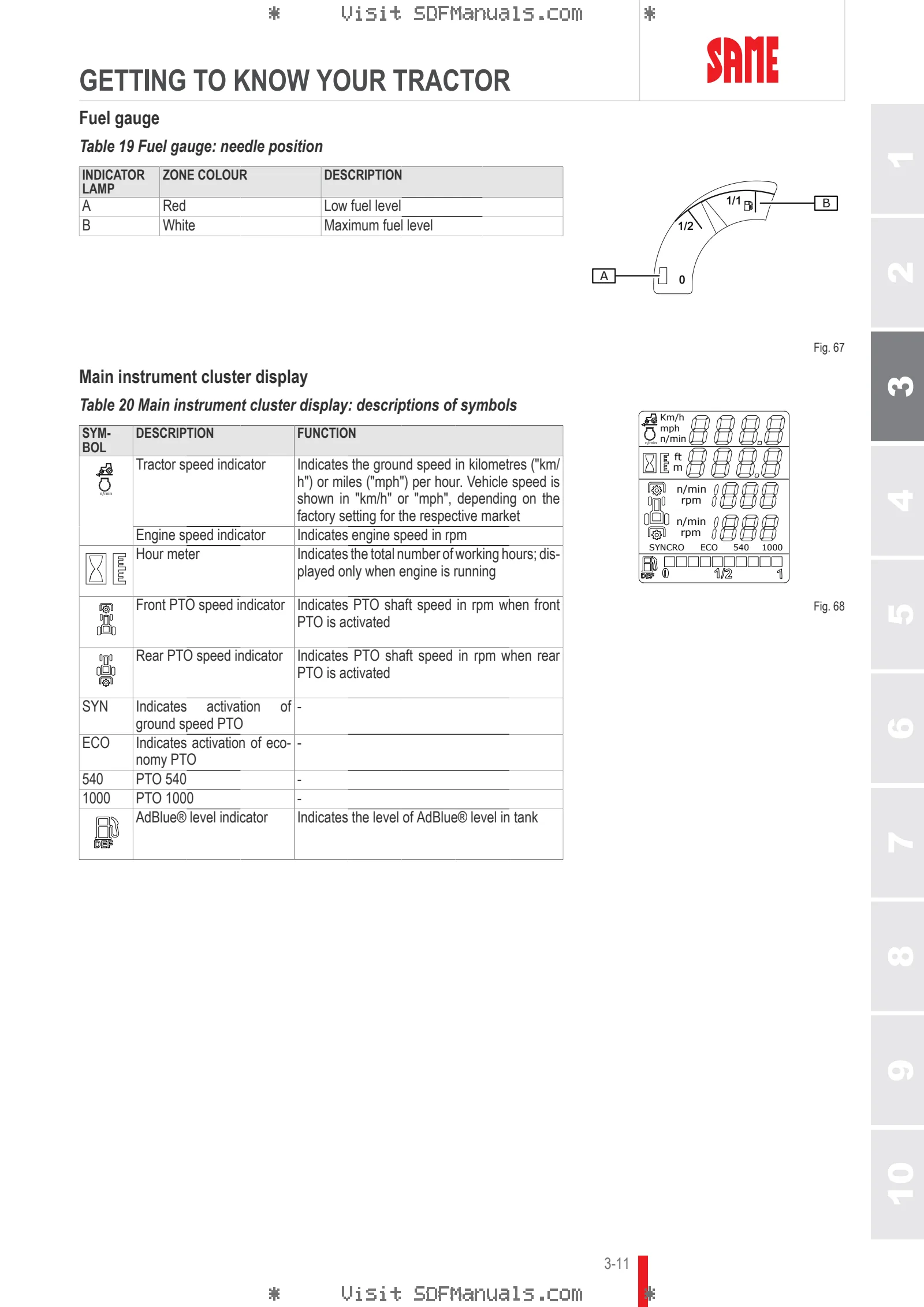 Operator's manual: TIGER 45 → NNZMW402V0BS50001 – sample manual page 1