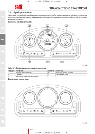 Руководство оператора: DORADO 75 → ZKDRG70200BS10001 – sample manual page 1