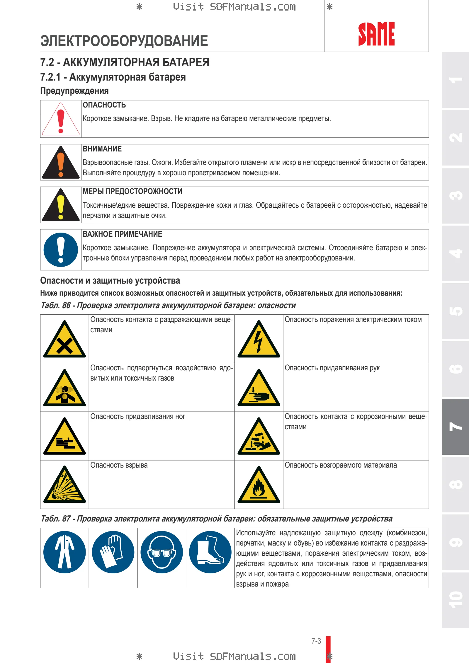 Руководство оператора: DORADO 75 → ZKDRG70200BS10001 – sample manual page 3