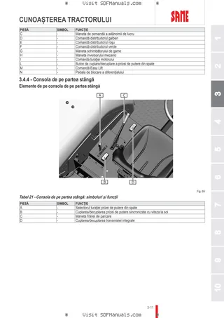 Manual de utilizare: EXPLORER 70 SPECIAL → ZKDJS80200RS10001 – sample manual page 1