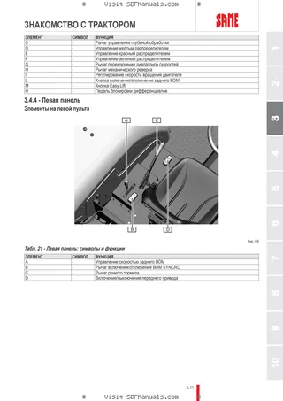 Руководство оператора: EXPLORER 70 SPECIAL → ZKDJS80200RS10001 – sample manual page 1