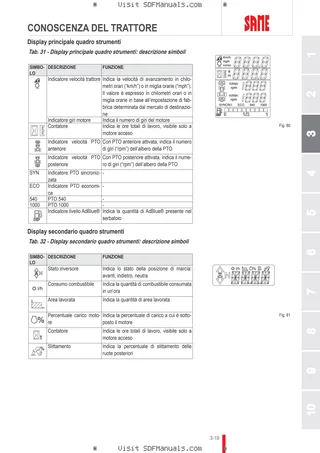 Manuale operatore: EXPLORER 105 → ZKDJR40200RD10001 – sample manual page 1