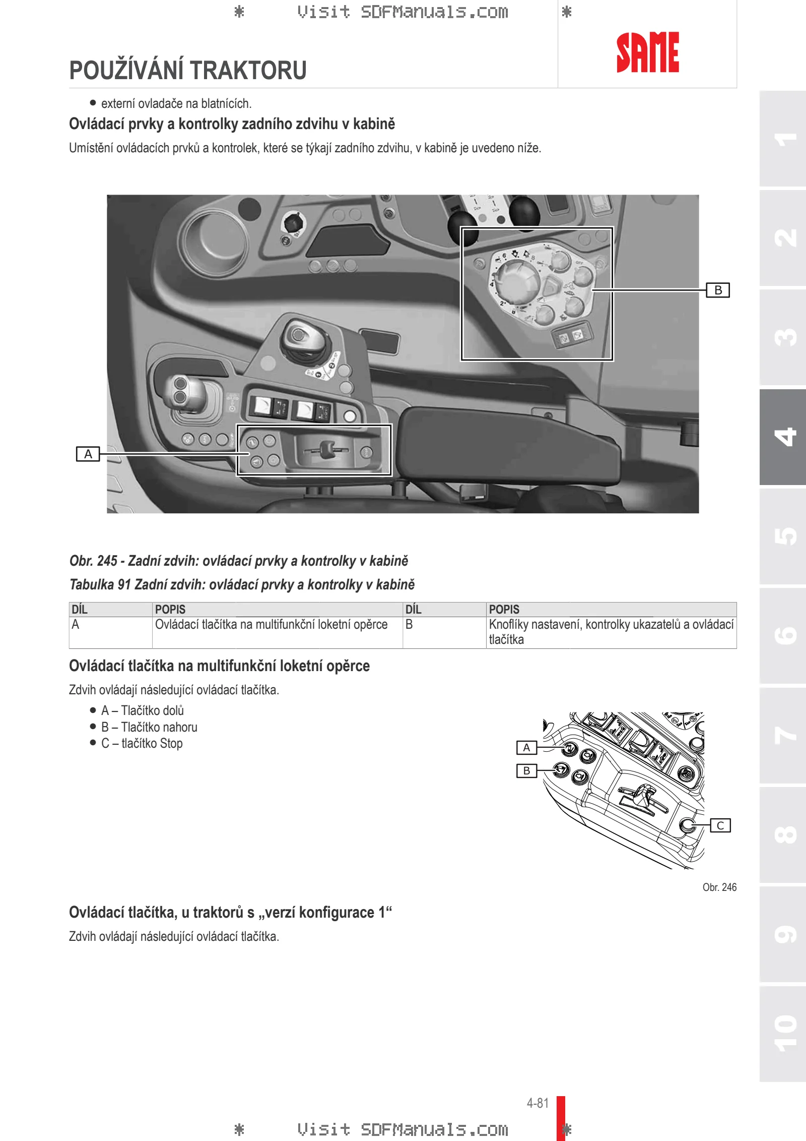 Návod k obsluze: VIRTUS 115 RVSHIFT → ZKDNB90200TS50001 – sample manual page 2